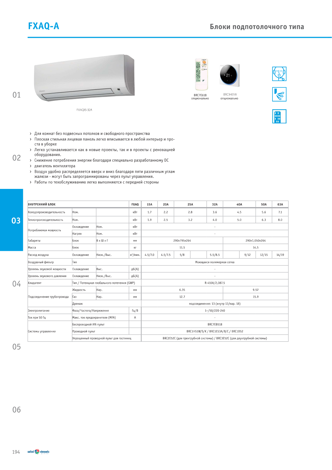 Daikin FXAQ15A, FXAQ20A, FXAQ25A, FXAQ32A, FXAQ40A Datasheet