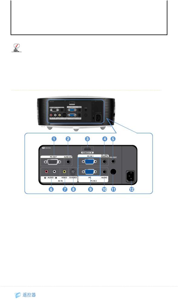 Samsung SP-L300W User Manual