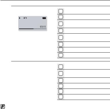 Samsung YP-U4 User Manual