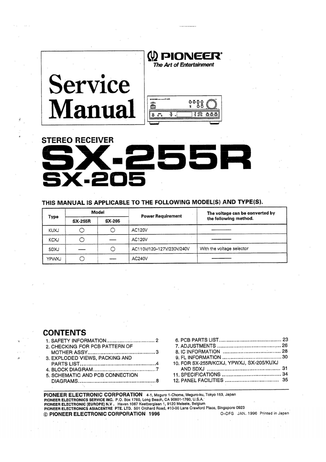 Pioneer SX-255R, SX-205 Service Manual