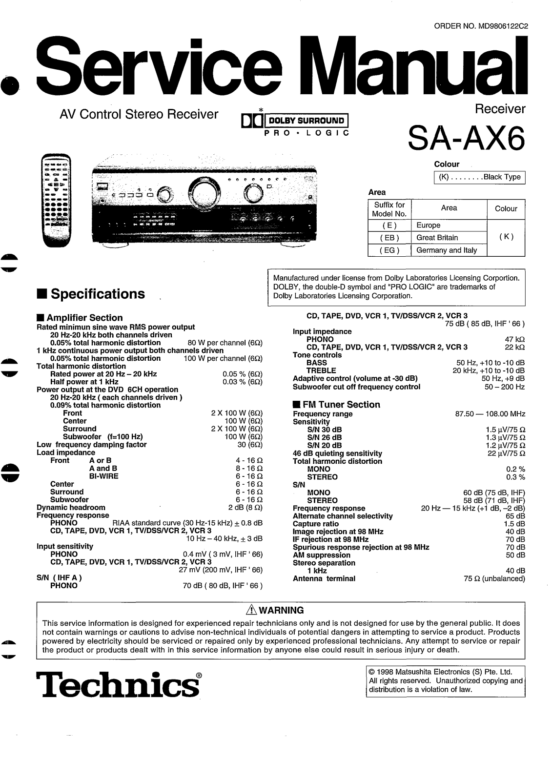 Technics SA-AX6 Service Manual