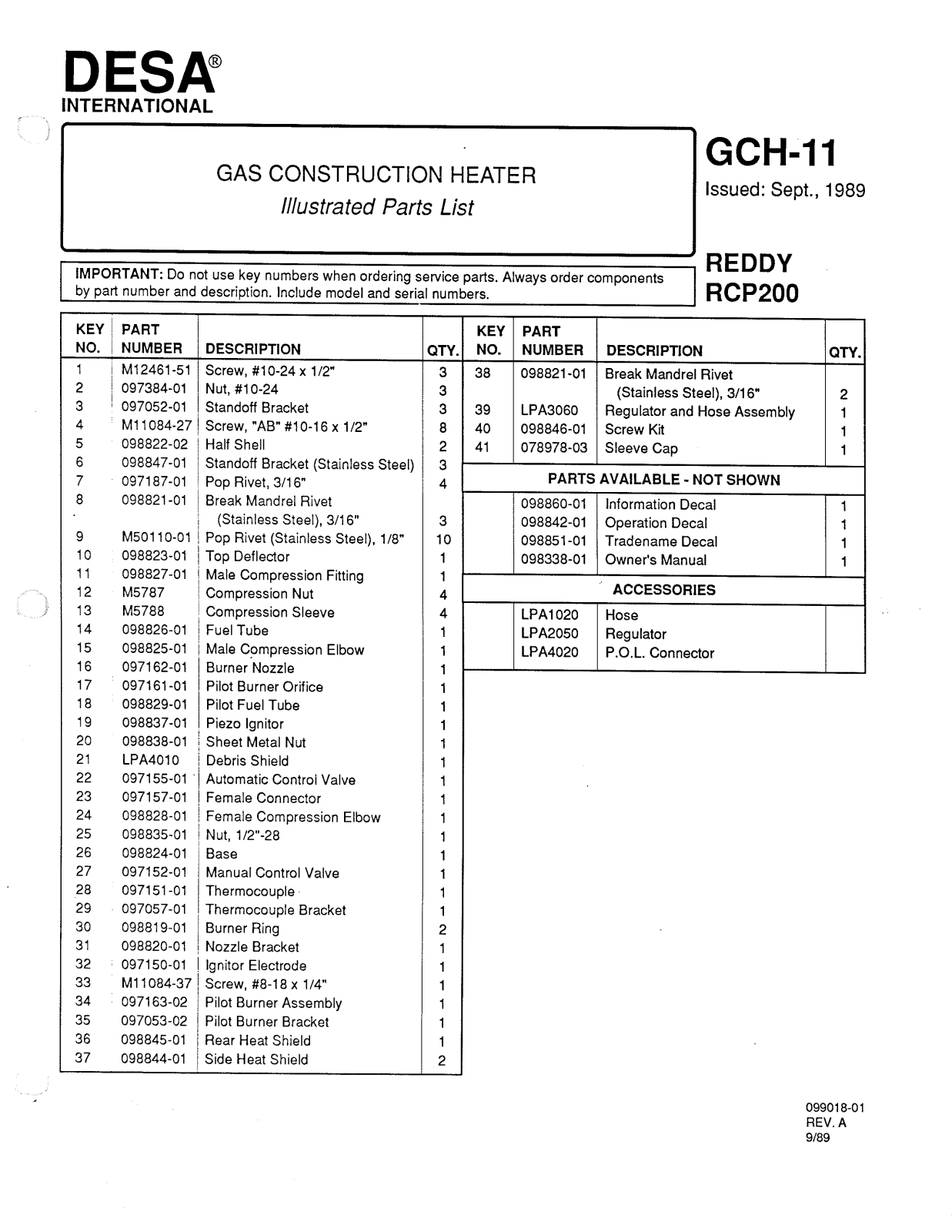 Desa Tech RCP200 Owner's Manual