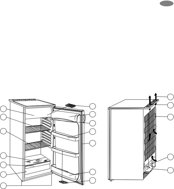 Zanussi ZC 204 R3 User Manual