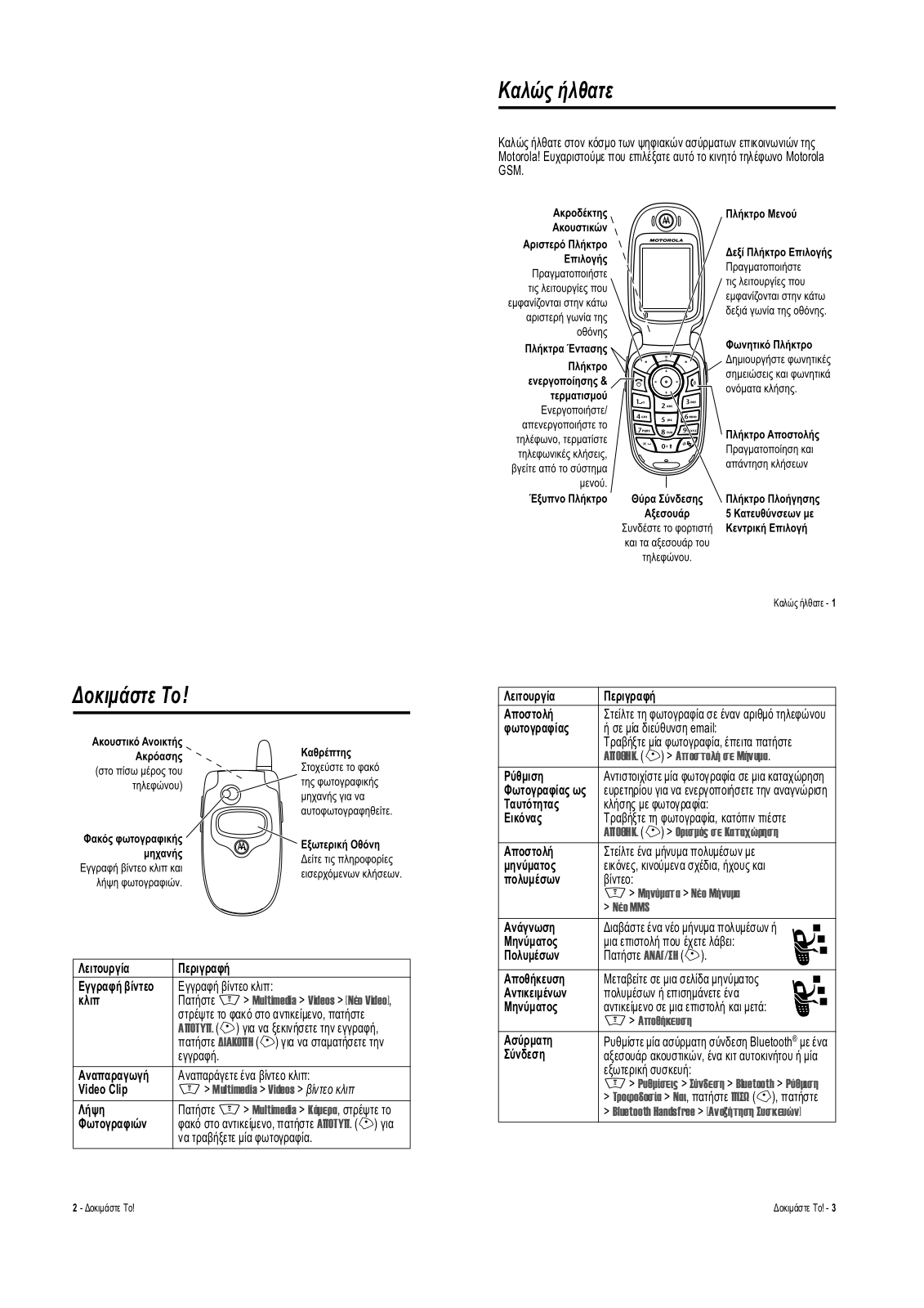 Motorola V535 User Manual