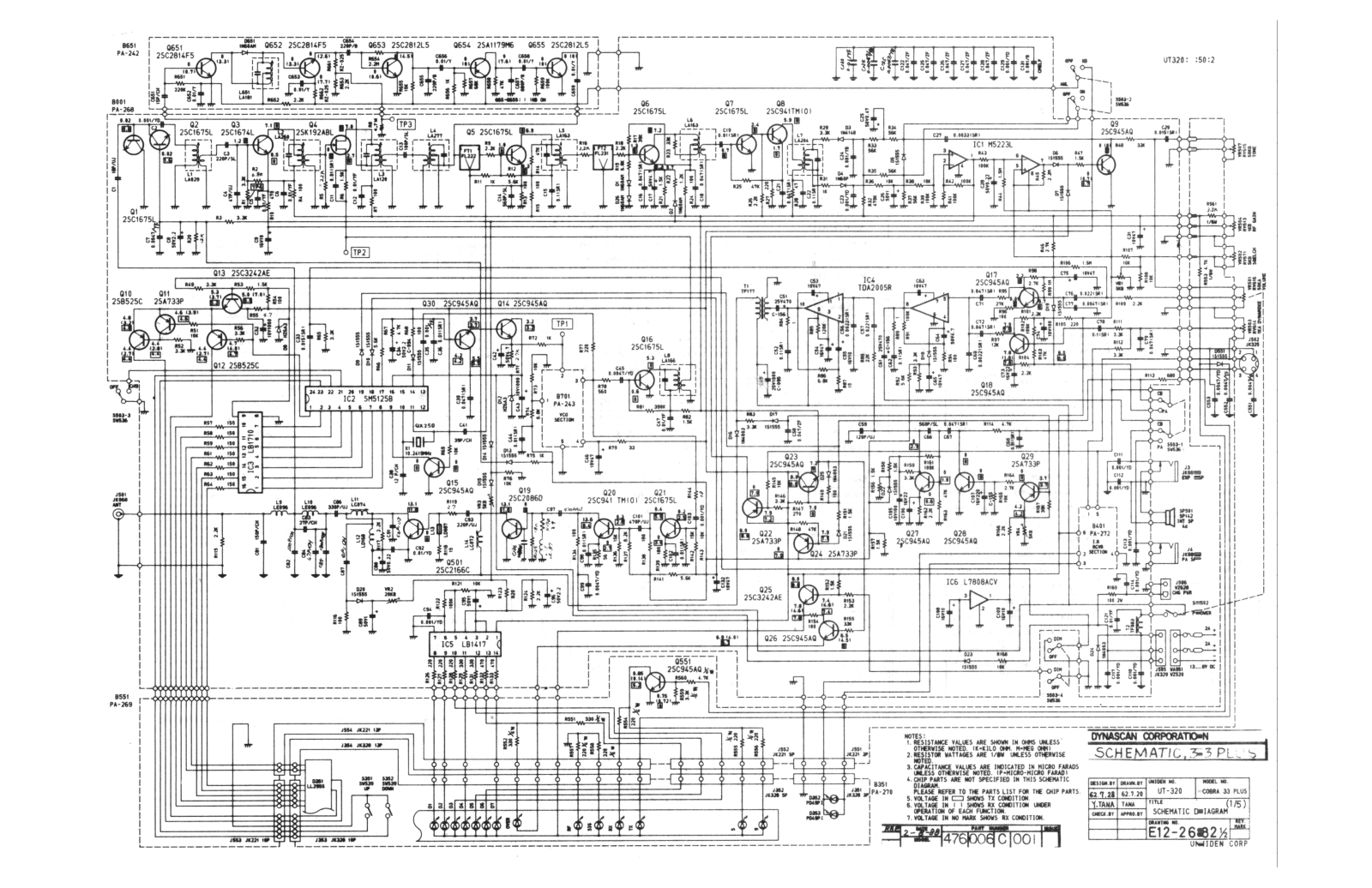 Cobra 33plus User Manual