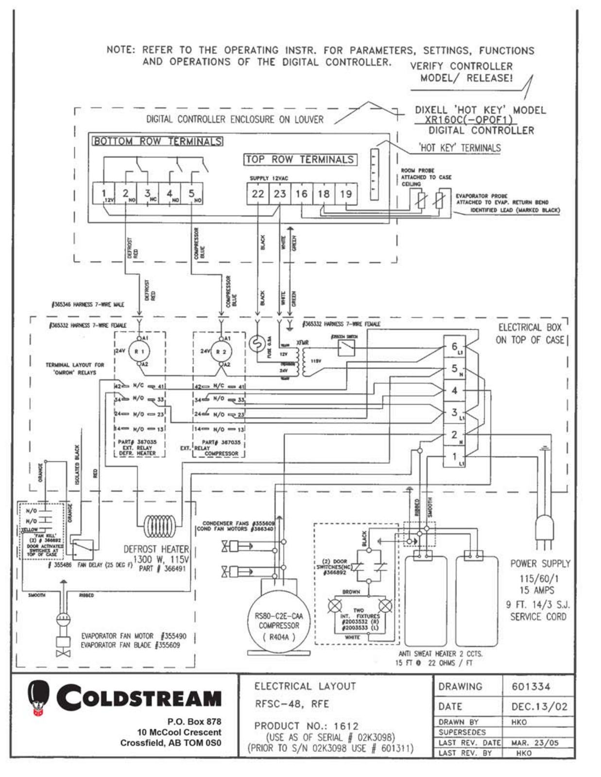 Cold Stream RFSC-48 User Manual