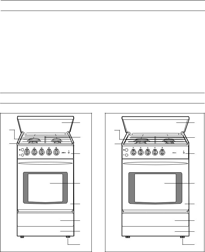 Juno JGS 1000, JGS 1010, JGS 3010, JGS 5010, JGS 5110 User Manual