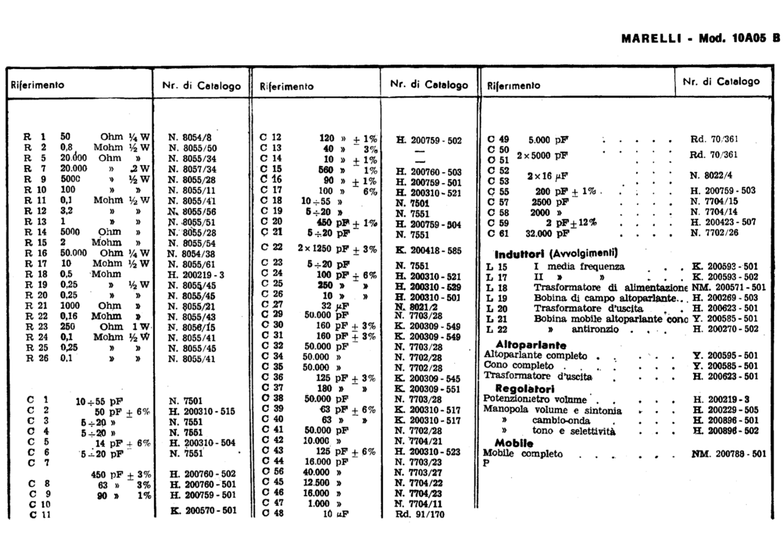 Radiomarelli 10a05b components