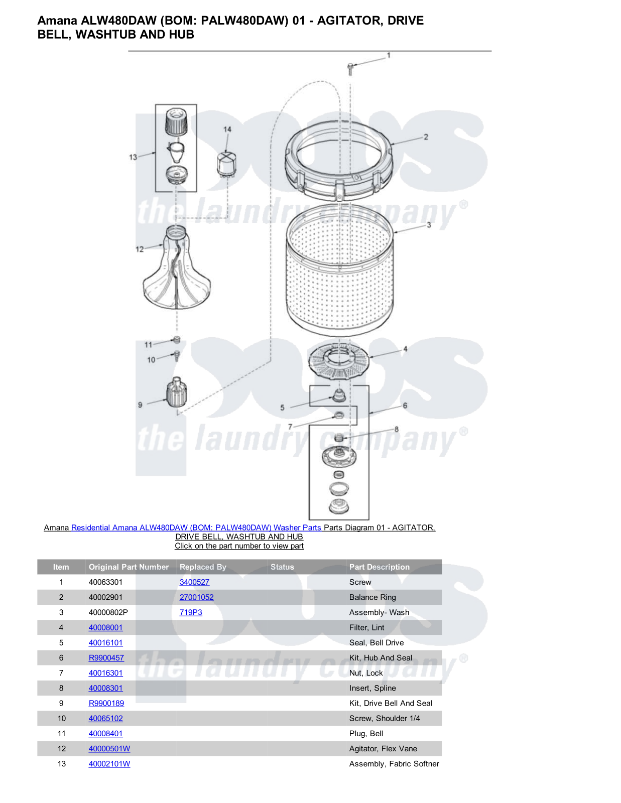 Amana ALW480DAW Parts Diagram