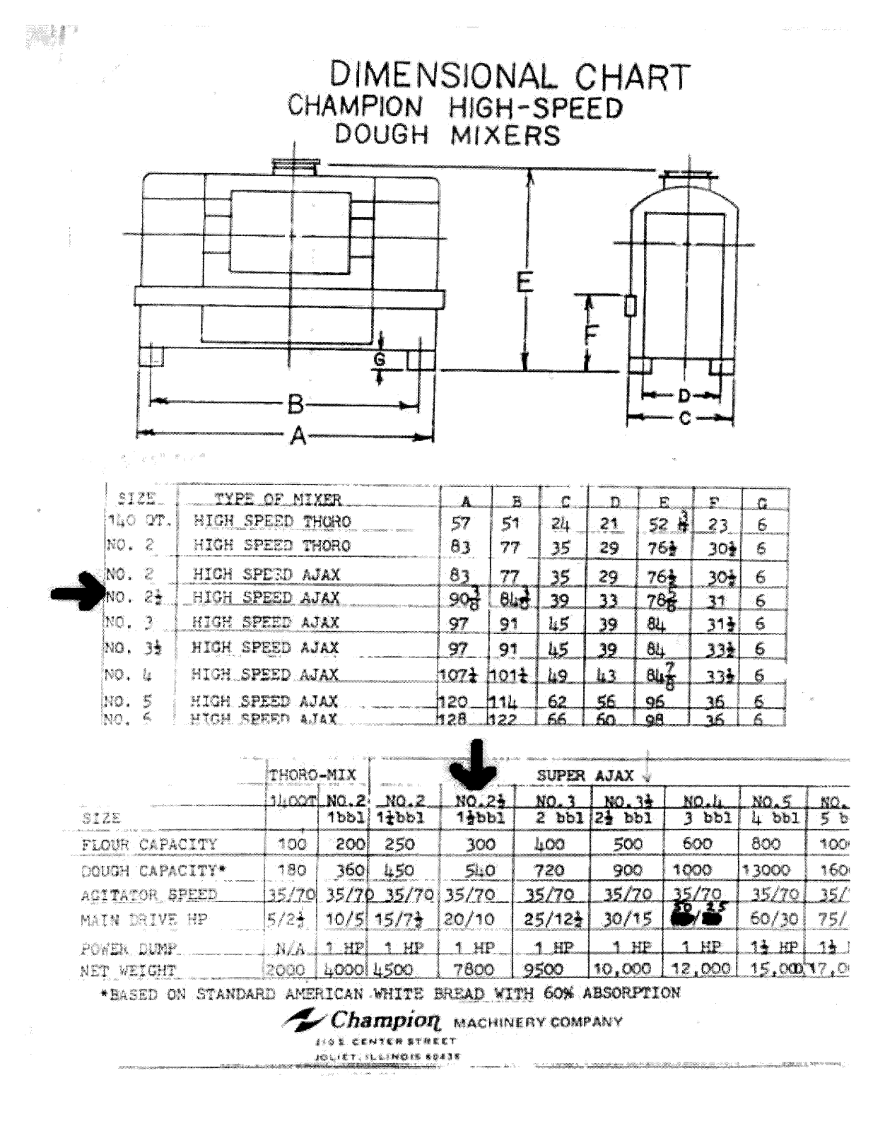 Champion Ajax 21-2 User Manual