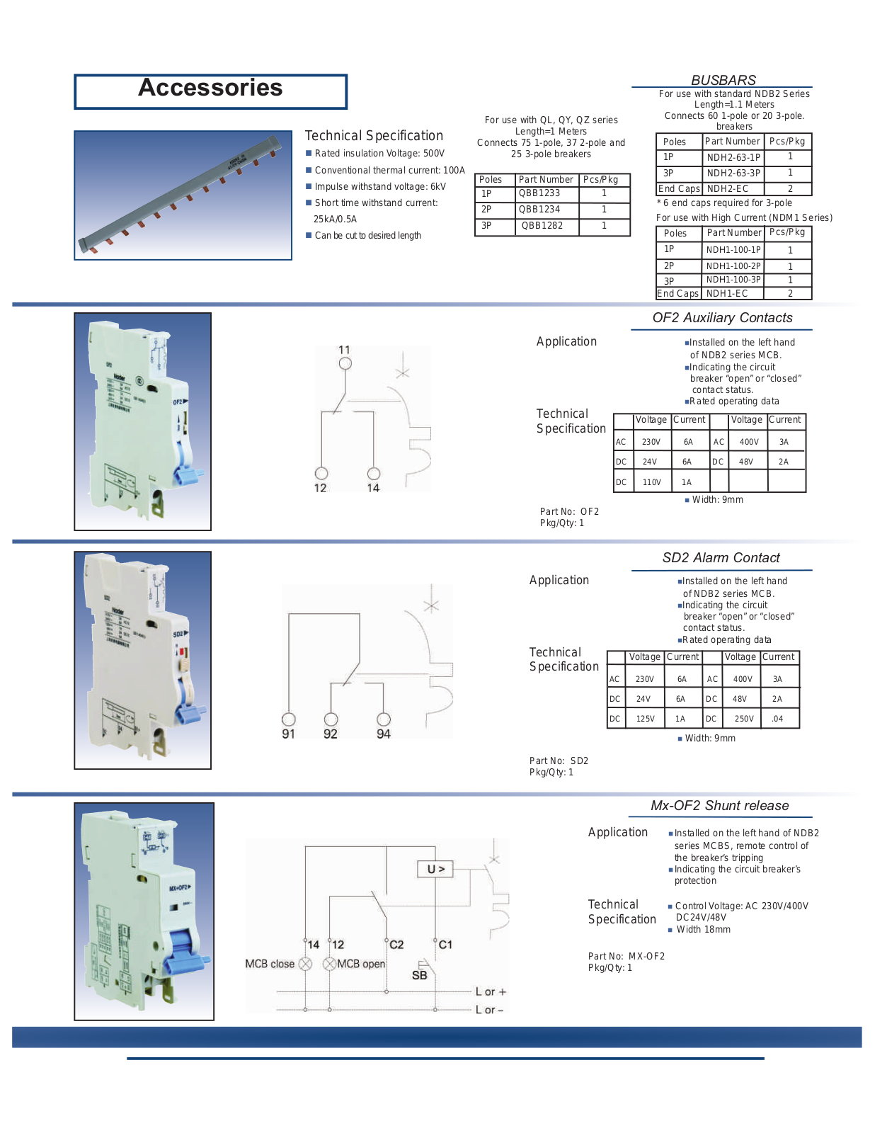 ASI-Automation Systems Interconnect NDH1, NDH2 Data Sheet