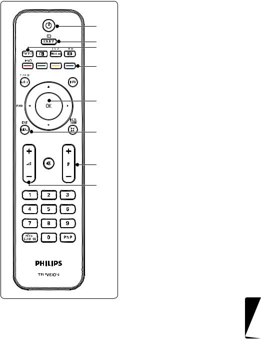 Philips 19PFL3403 User Manual