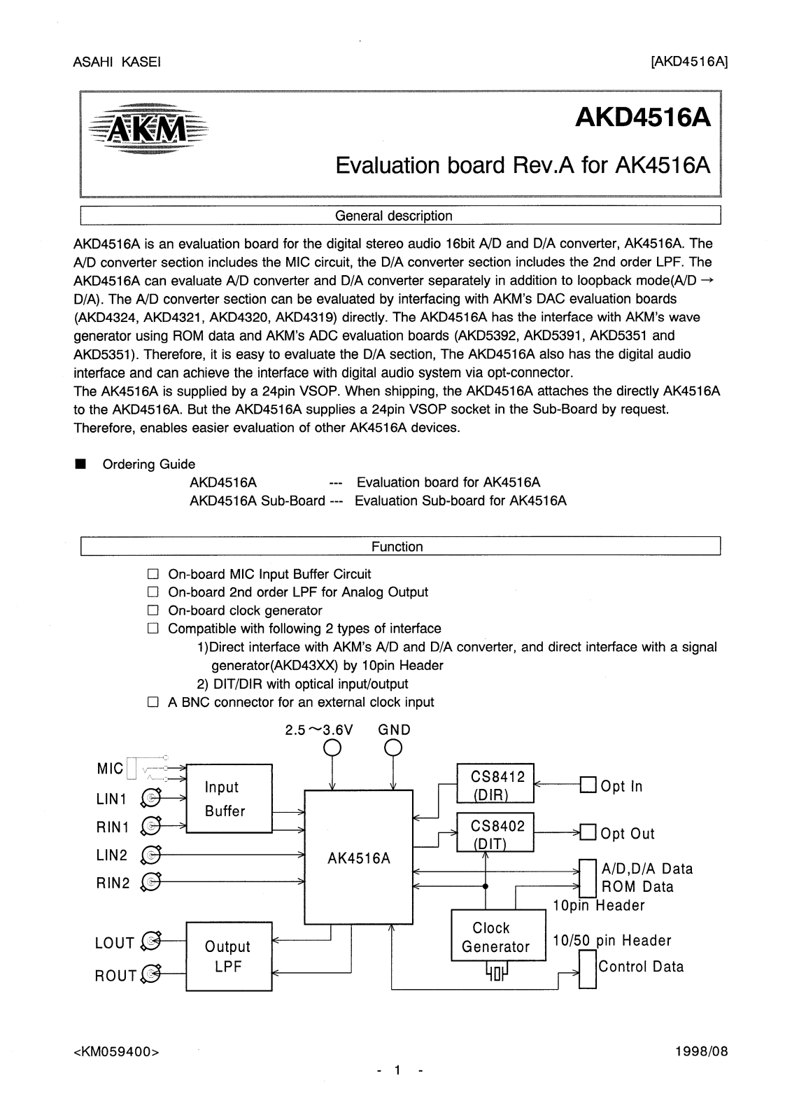 AKM AKD4316A Datasheet