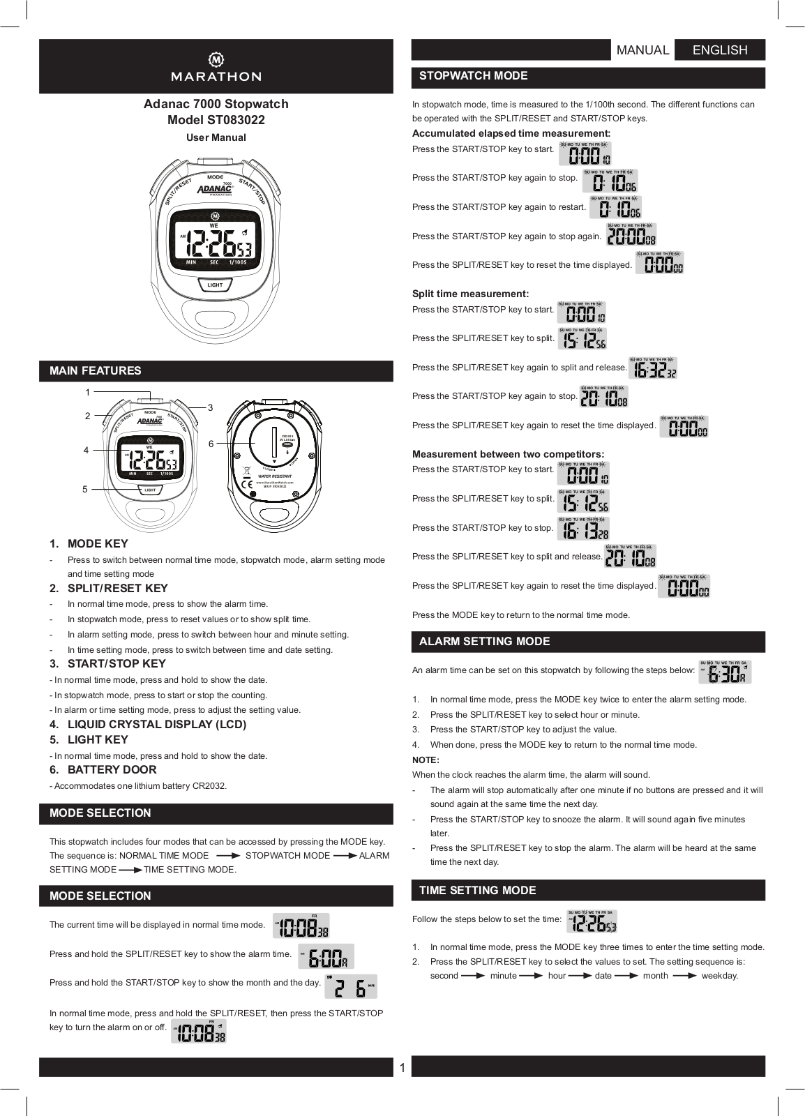 Marathon ST083022 User Manual