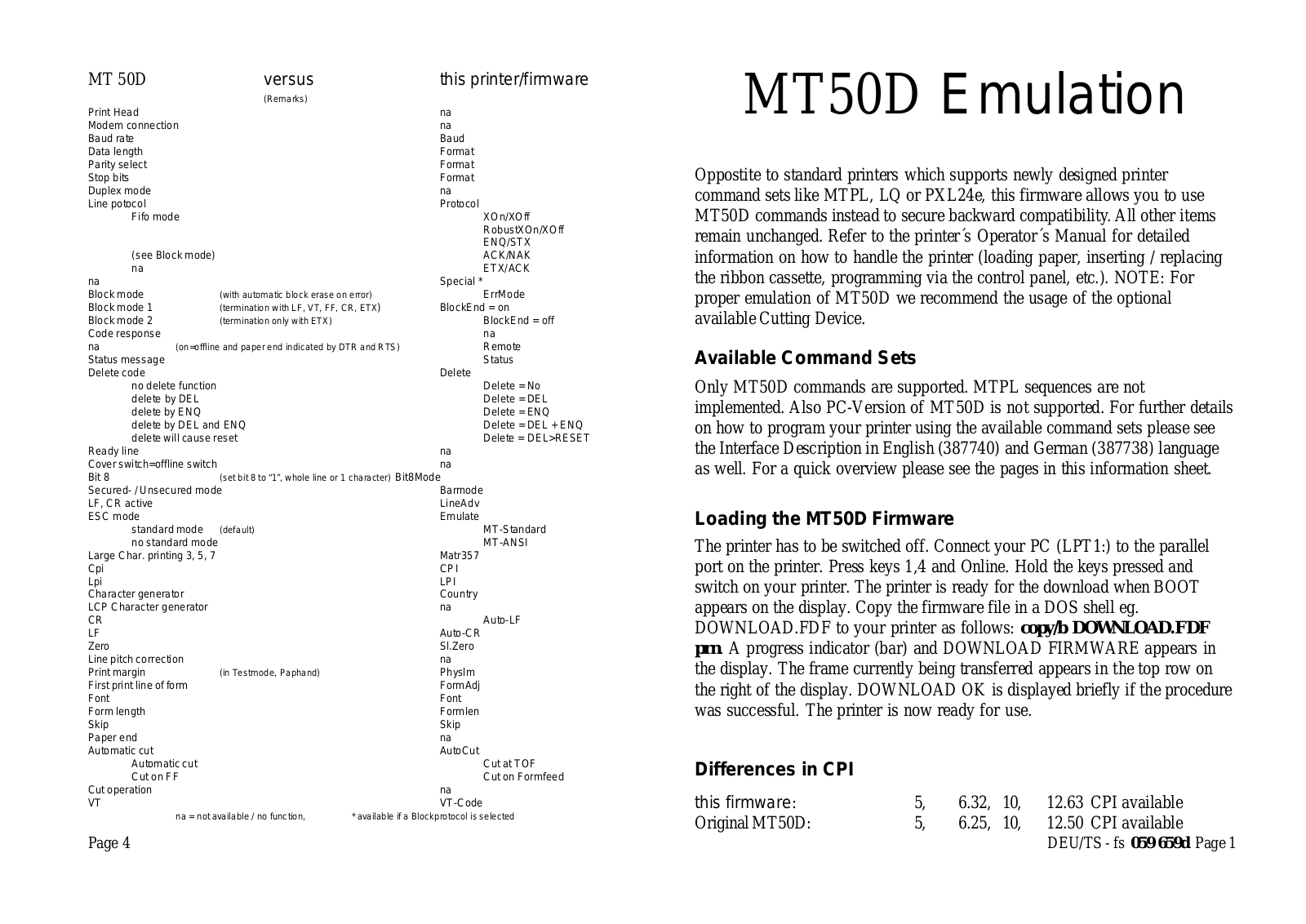 Dascom T2150S User Manual