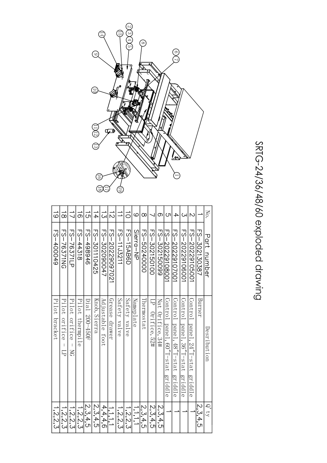 Sierra SRTG-36 Parts List