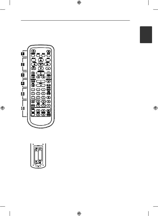 LG DM2520K User Manual