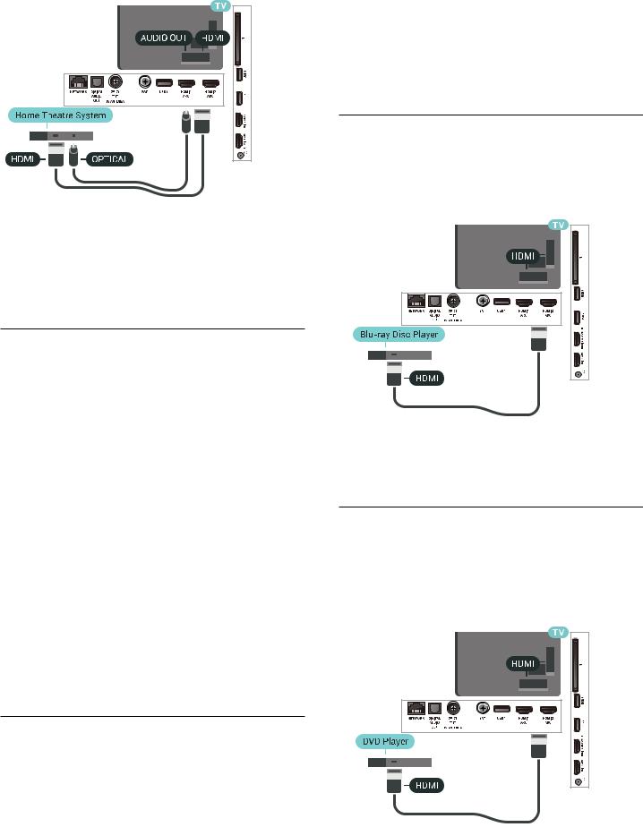 Philips 43PUS6401, 49PUS6401, 55PUS6401 User Manual