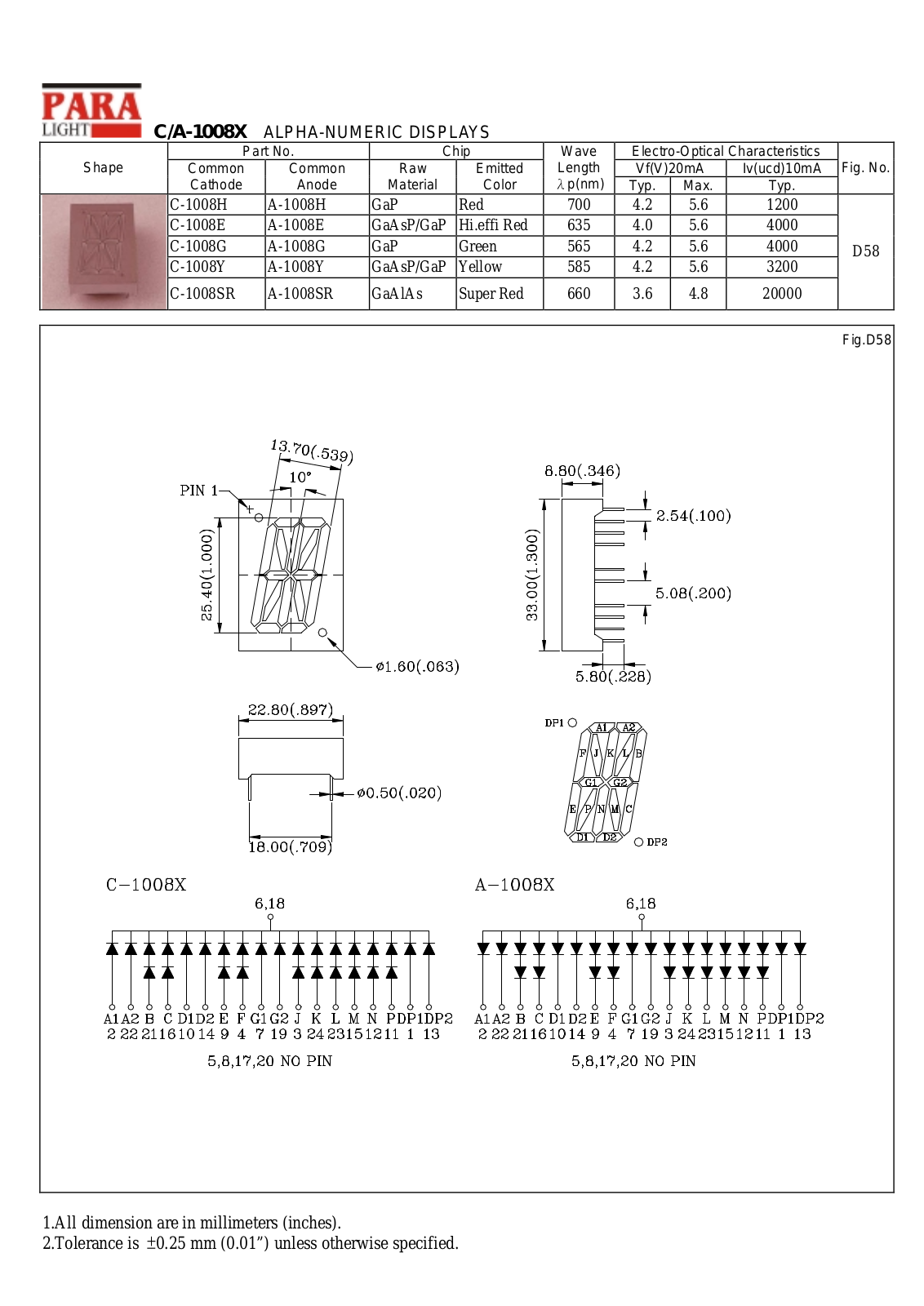 PARA C-1008Y, C-1008SR, C-1008H, C-1008G, C-1008E Datasheet