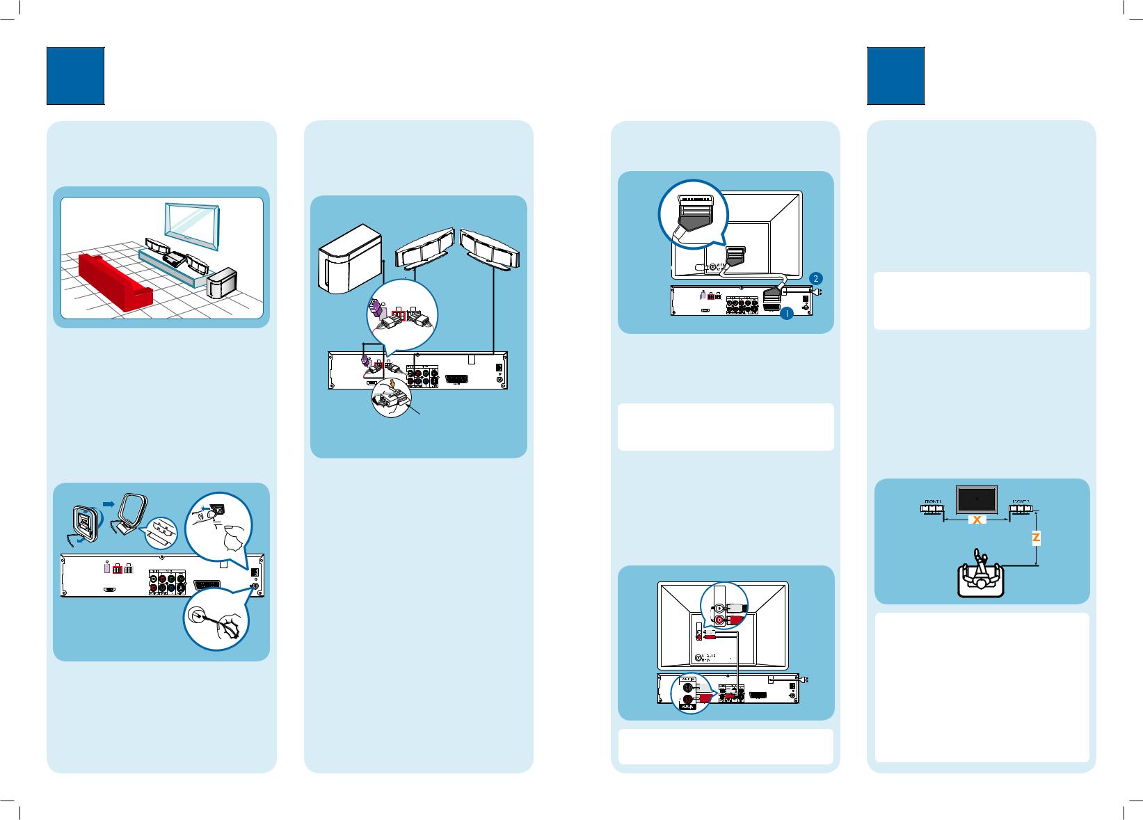 Philips HTS6510 Getting Started Guide