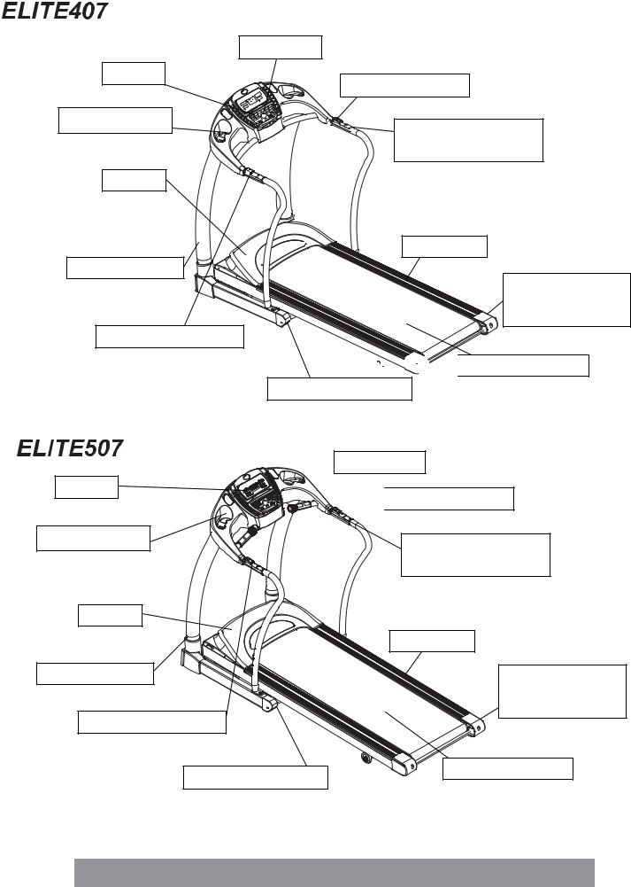 HORIZON Elite 507, Elite 407 User Manual