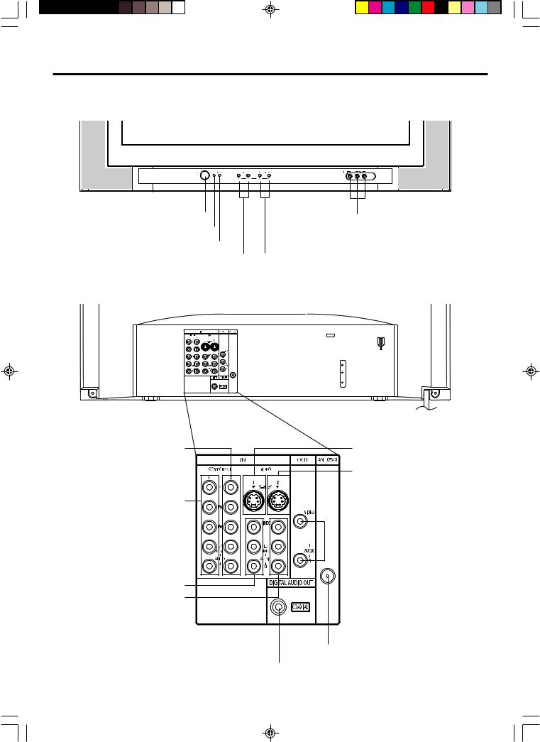 Insignia IS-TV040927 Owner's Manual