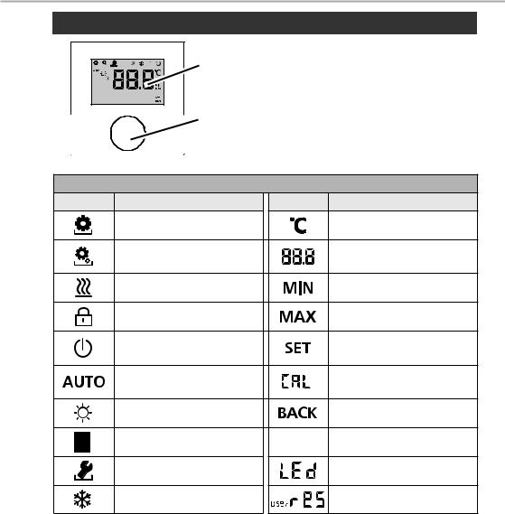 Daikin EKWCTRDI1V3 User reference guide