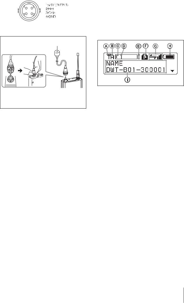 Sony DWTB01F User Manual