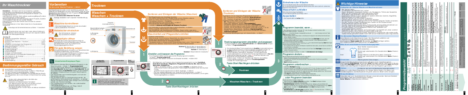 Bosch WVH28540 User Manual