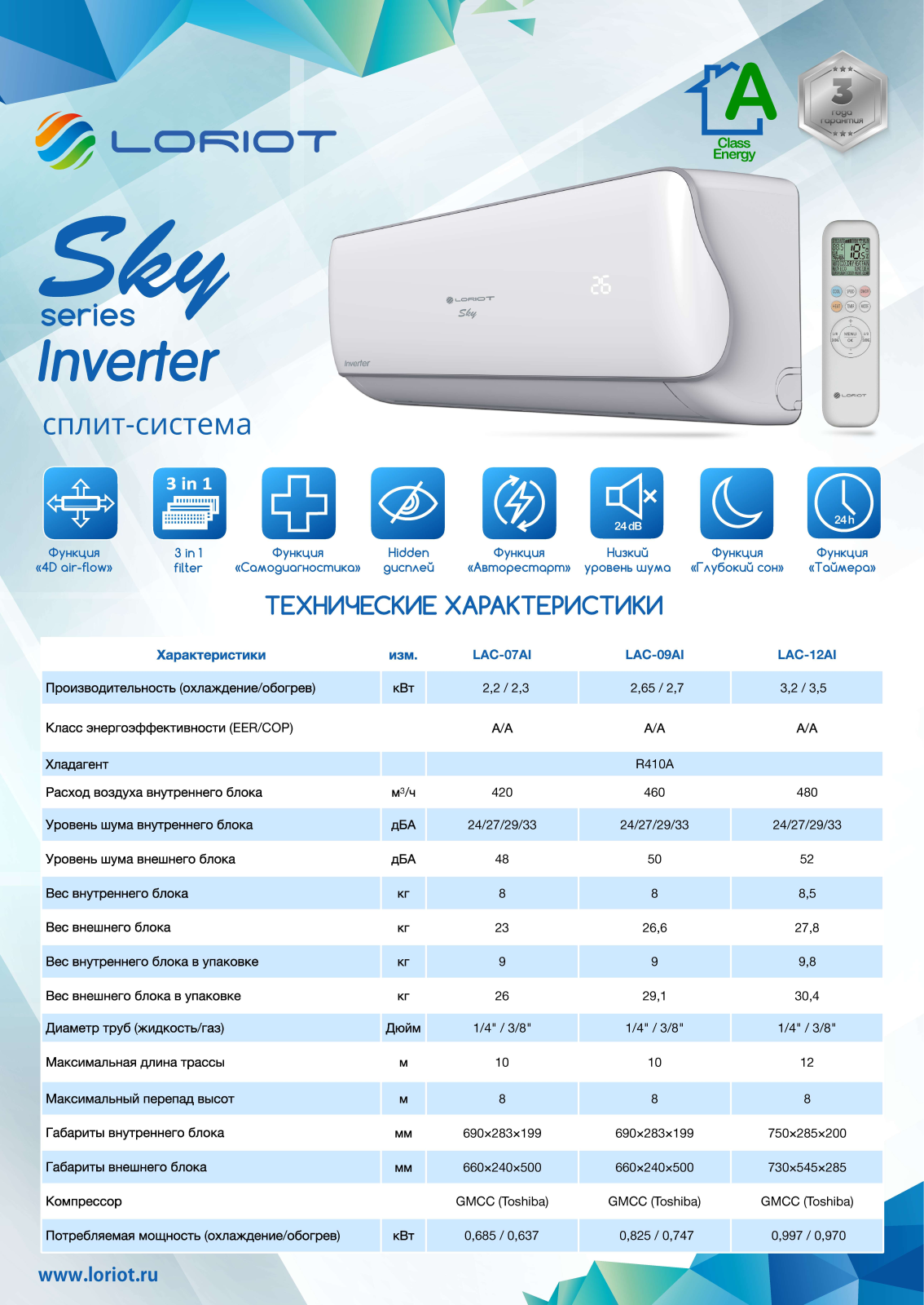 Loriot LAC-09AI, LAC-12AI, LAC-07AI Datasheet - ManualMachine.com