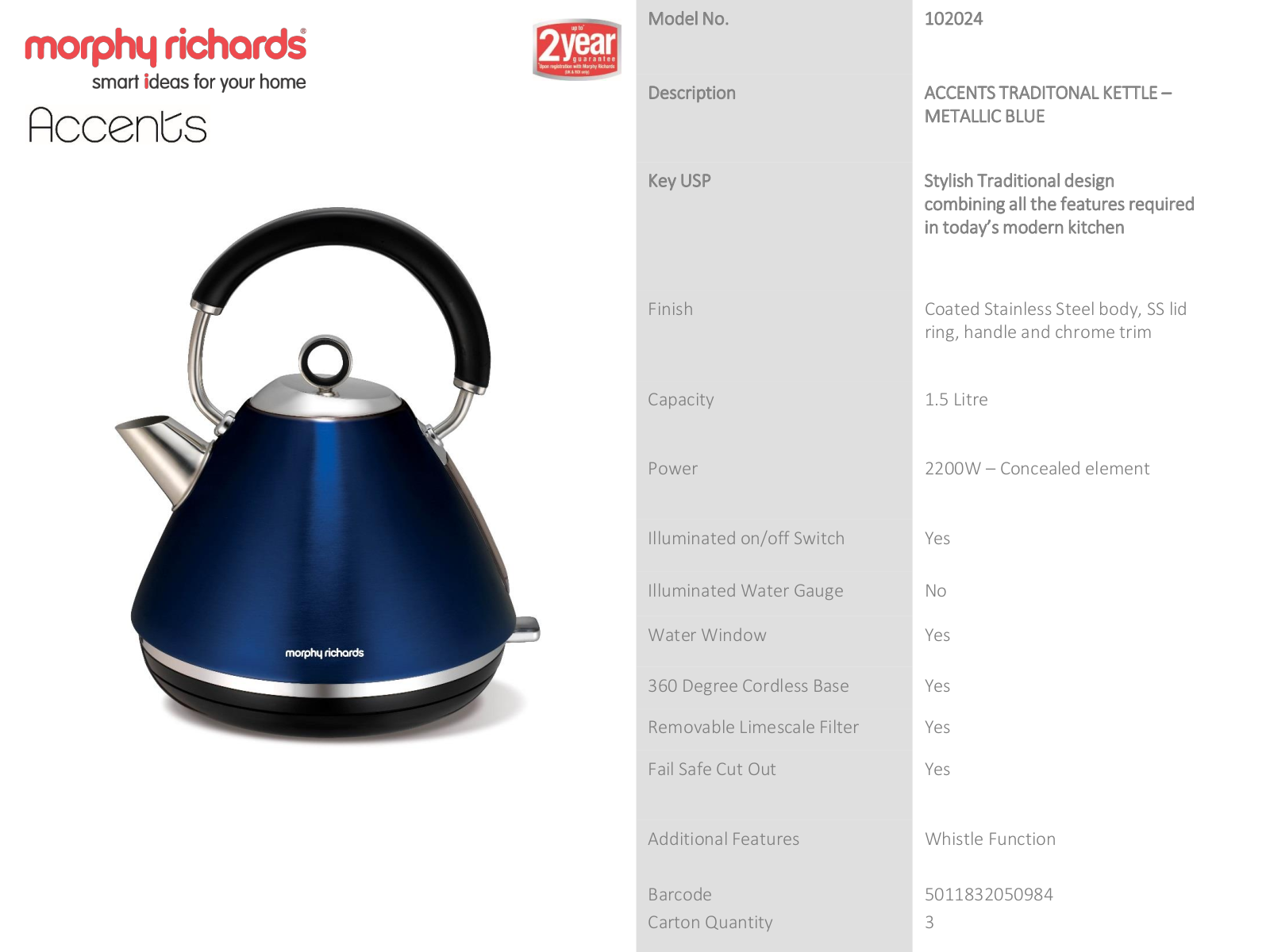 Morphy Richards 102024 Specifications Sheet