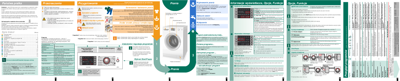 Bosch WLM24440PL User Manual