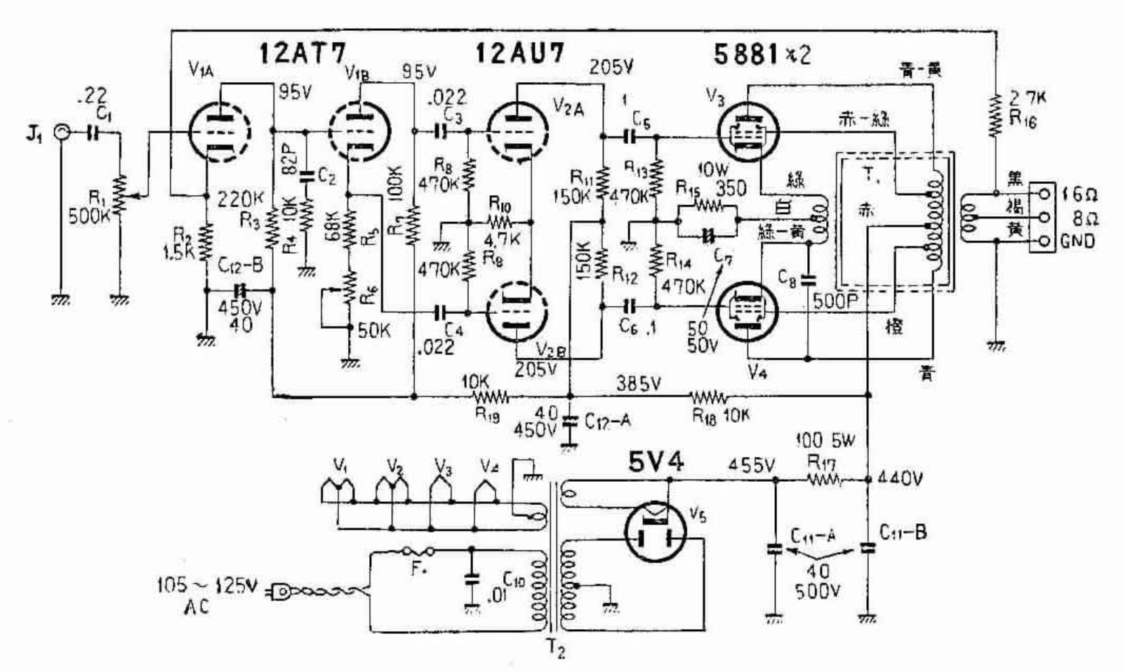 Fisher 70A Schematic