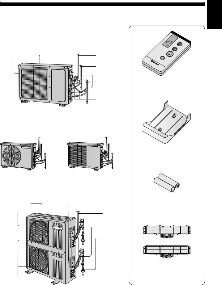 Panasonic CS-MC95KH, CU-MC145KH, CU-3MC205KH, CU-MC185KH User Manual