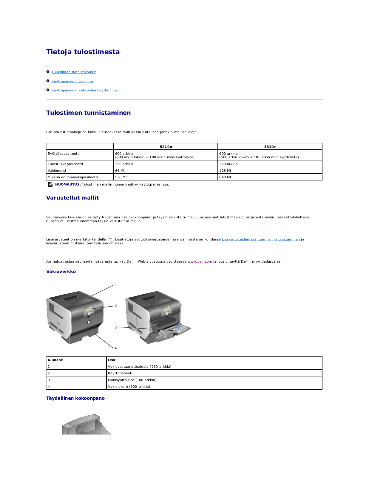 Dell 5210n User Manual