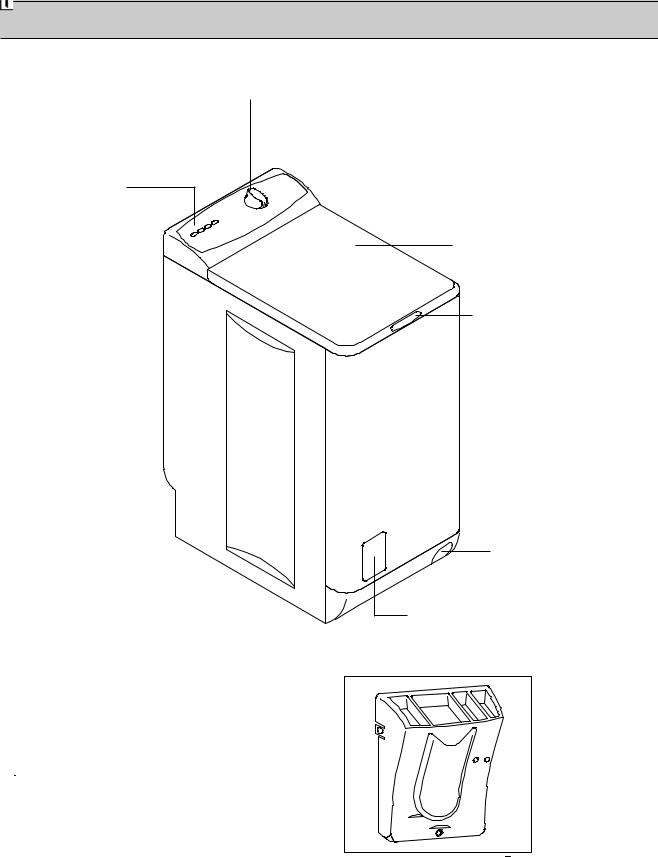 Faure LTV820 User Manual