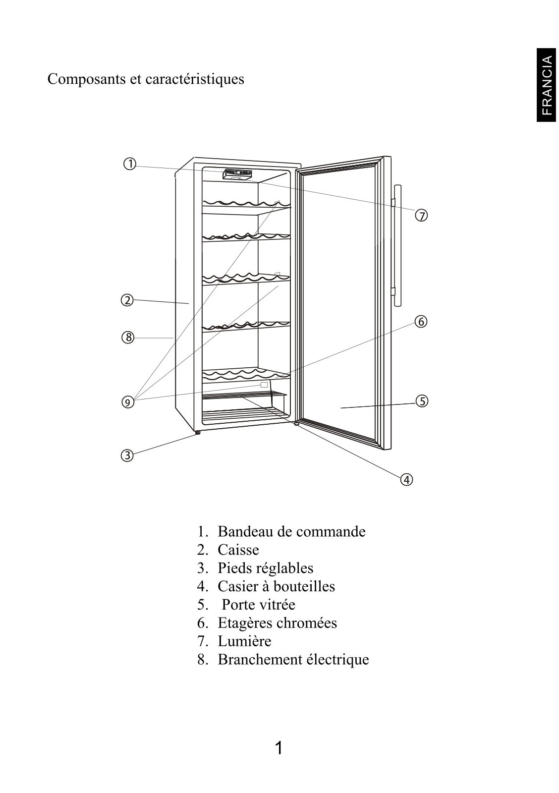 CANDY CCV 1420 GL User Manual