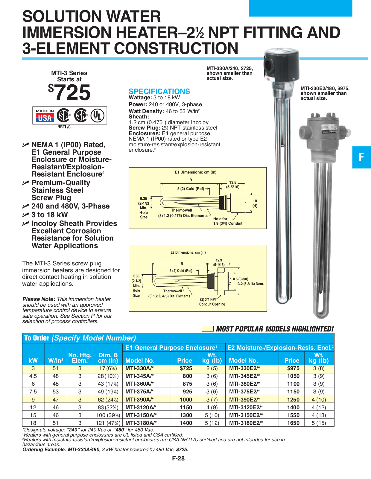 Omega Products MTI-3120A-240 User Manual