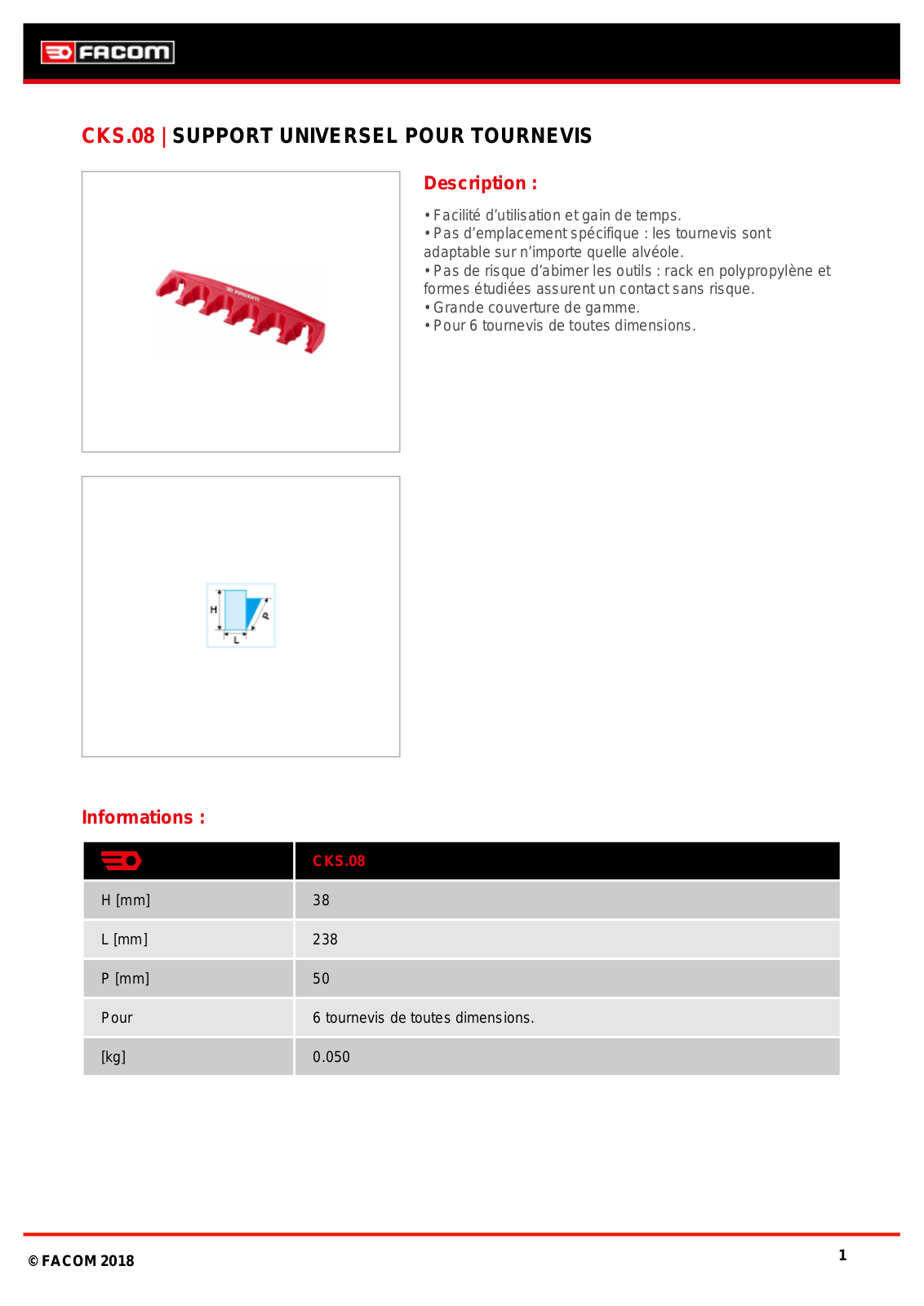 Facom CKS.08 Specification