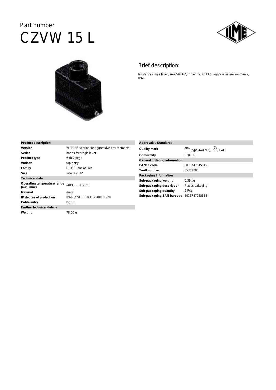 ILME CZVW-15L Data Sheet