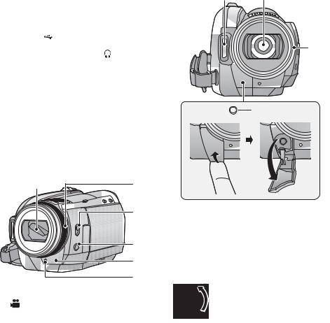 Philips HDC-HS100GK User Manual