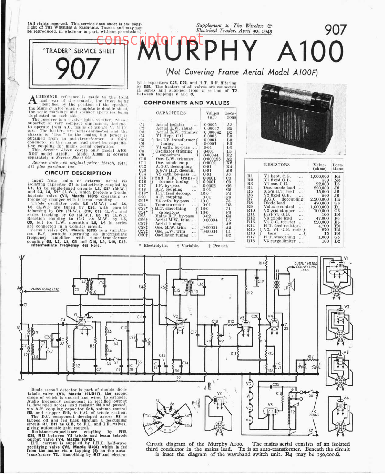 MURPHY A100F Service manual