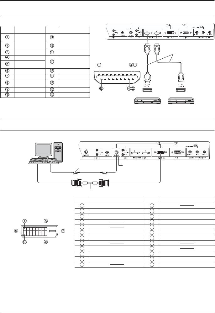 Panasonic TH-42LF20C, TH-47LF20C User Manual