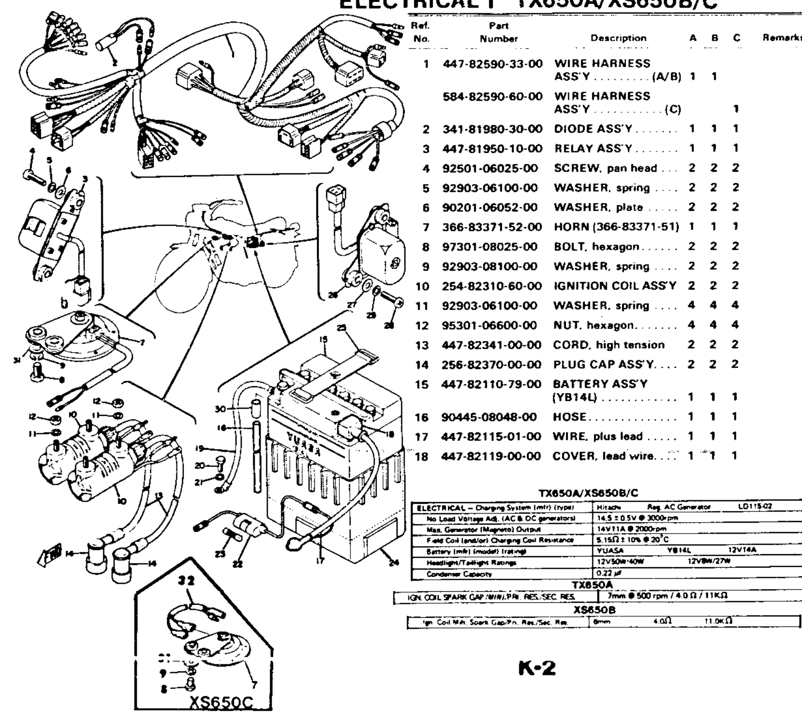 Yamaha XS650 1970-1979 Service Manual electrical1