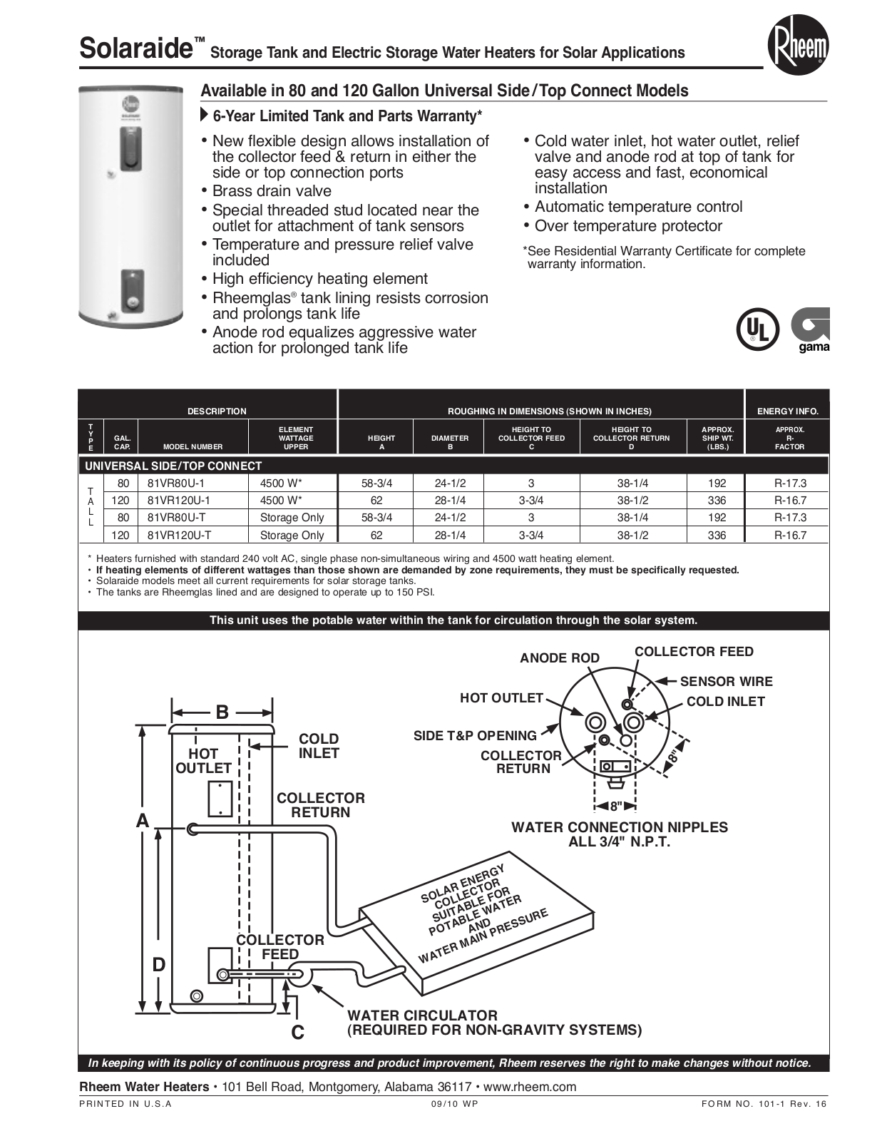 Rudd 81VR120U-1 User Manual