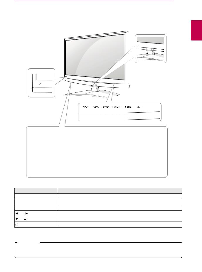 LG M2250D-PS, M2450D-PS User Guide