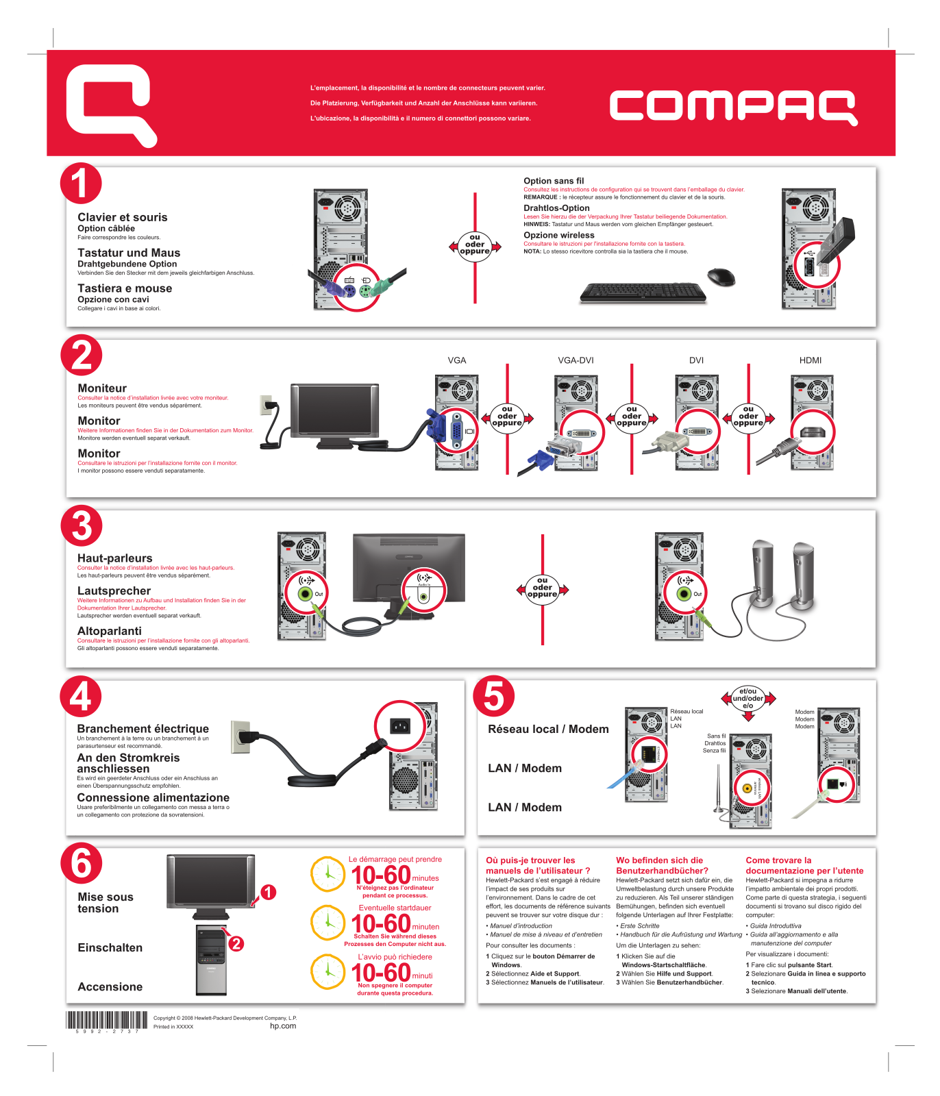 HP COMPAQ PRESARIO SG3200 User Manual