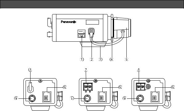 Panasonic WV-BP130 User Manual