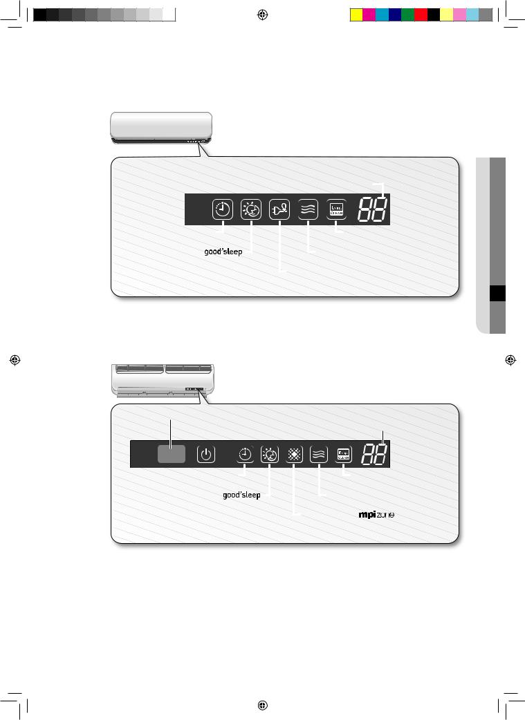 Samsung AV-XWBH036EE, AV-XWBH071EE, AV-XWNH071EE, AV-XWBH056EE, AV-XWBH028EE User Manual