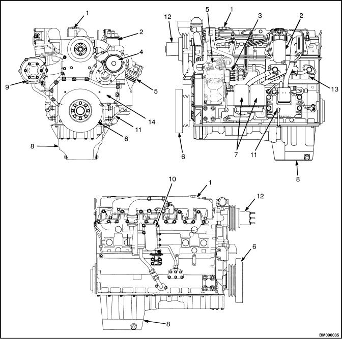 Perkins Engine 1100 Service Manual
